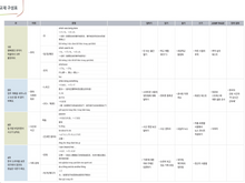Load image into Gallery viewer, New Easy Korean 4A
