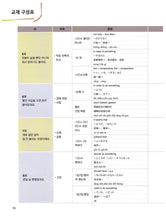 Load image into Gallery viewer, New Easy Korean 3B