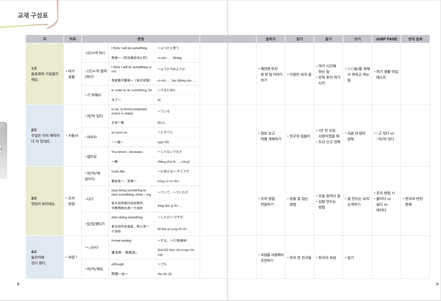New Easy Korean 3A
